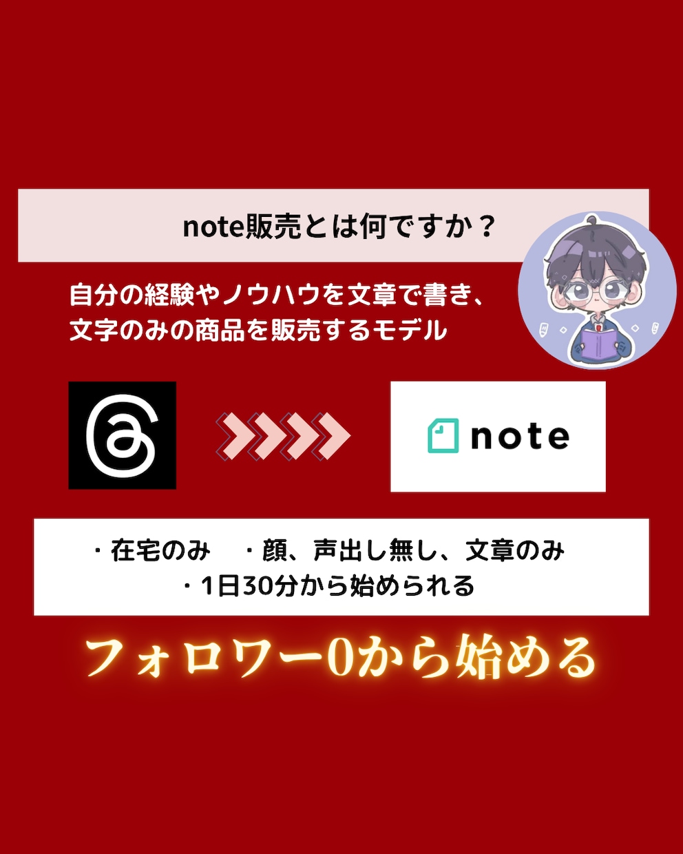 Threads×恋愛noteマネタイズを教えます 134部販売【Threads×恋愛noteマネタイズ】教科書 イメージ6