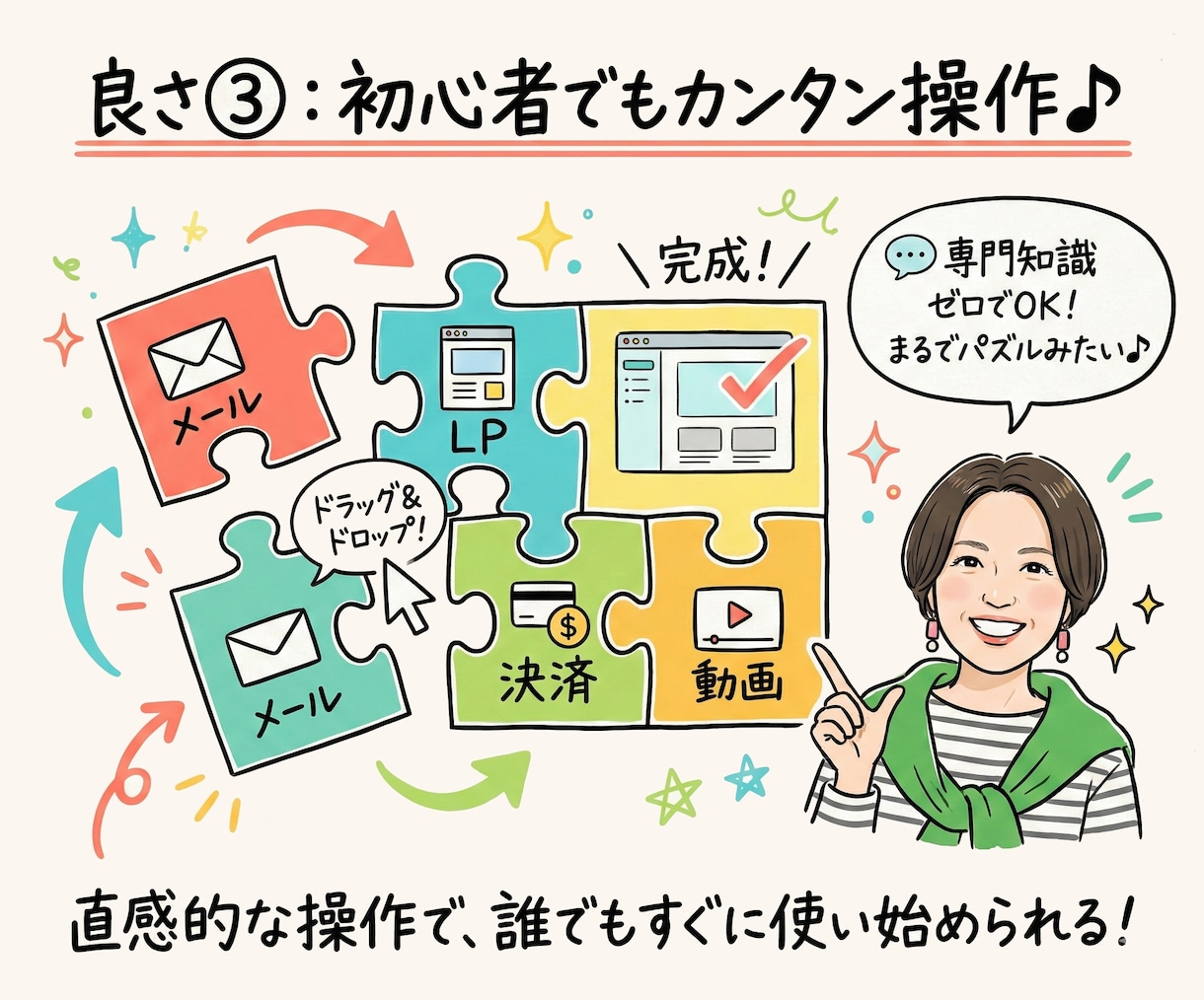 UTAGEの「ここがわからない」を30分で解決ます UTAGE本著者｜メール・LINE・ファネルを画面共有で解決 イメージ6
