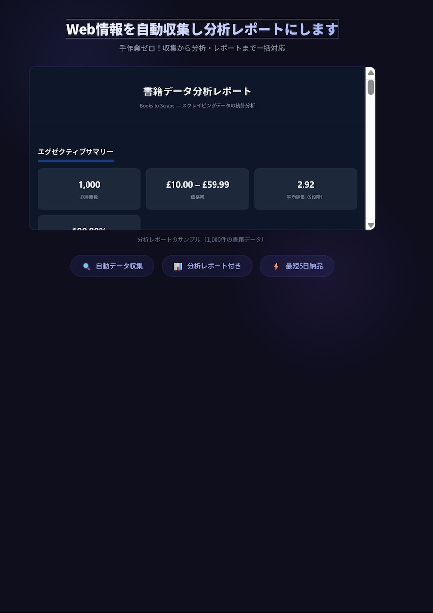 Web情報を自動収集し分析レポートにします 手作業ゼロ！収集から分析・レポートまで一括対応 イメージ1