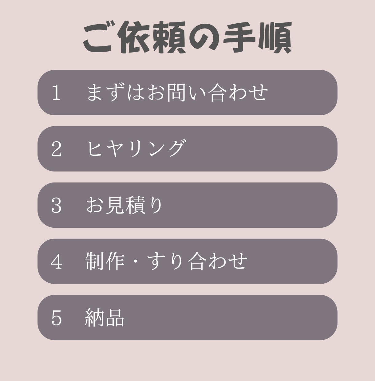 WordPressにてHP制作いたします CMSにて制作いたします。！投稿レクチャーいたします！ イメージ2