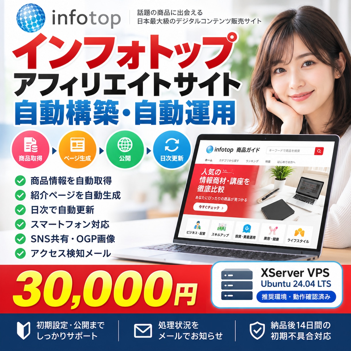 インフォトップ商品サイトを自動構築・運用します 商品取得からページ生成・日次更新まで自動化 イメージ1