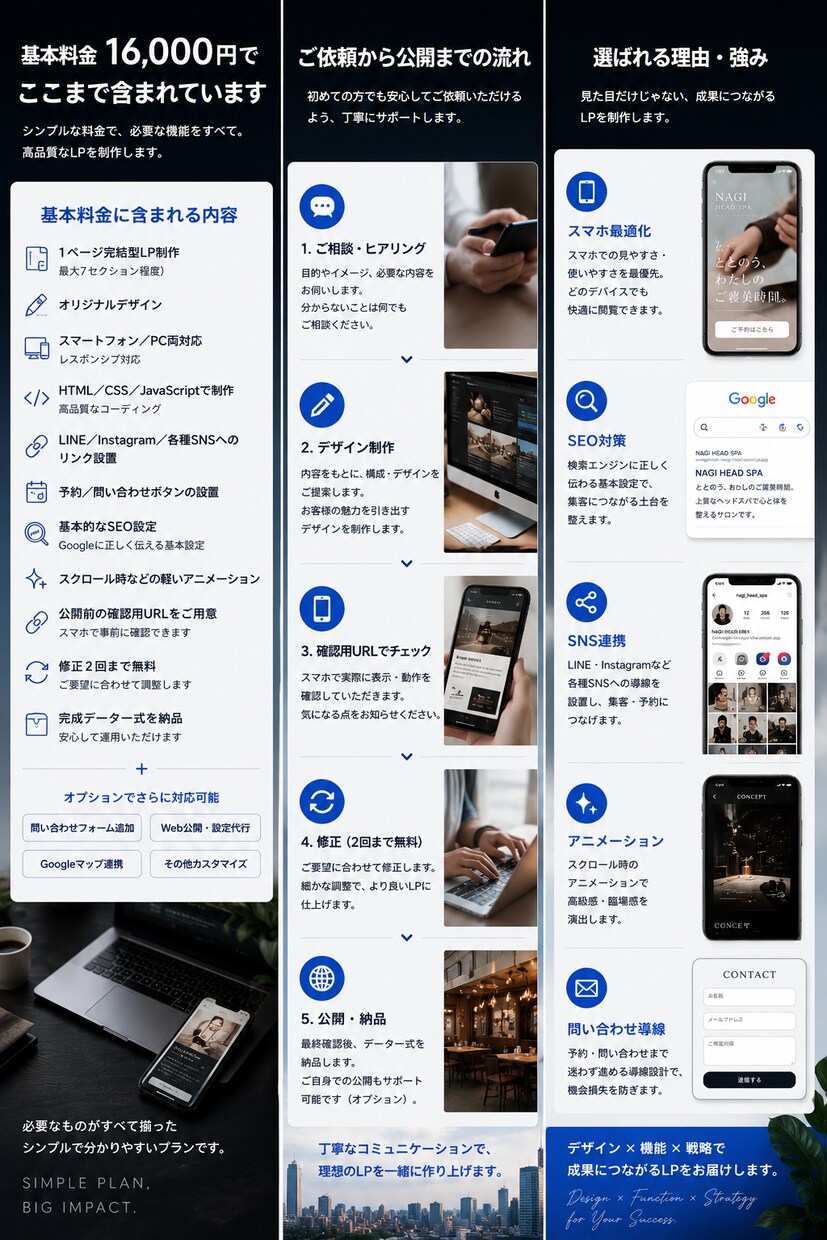 スマホ対応の高品質LPを制作します 店舗・個人事業向け｜集客につながる1ページ イメージ3