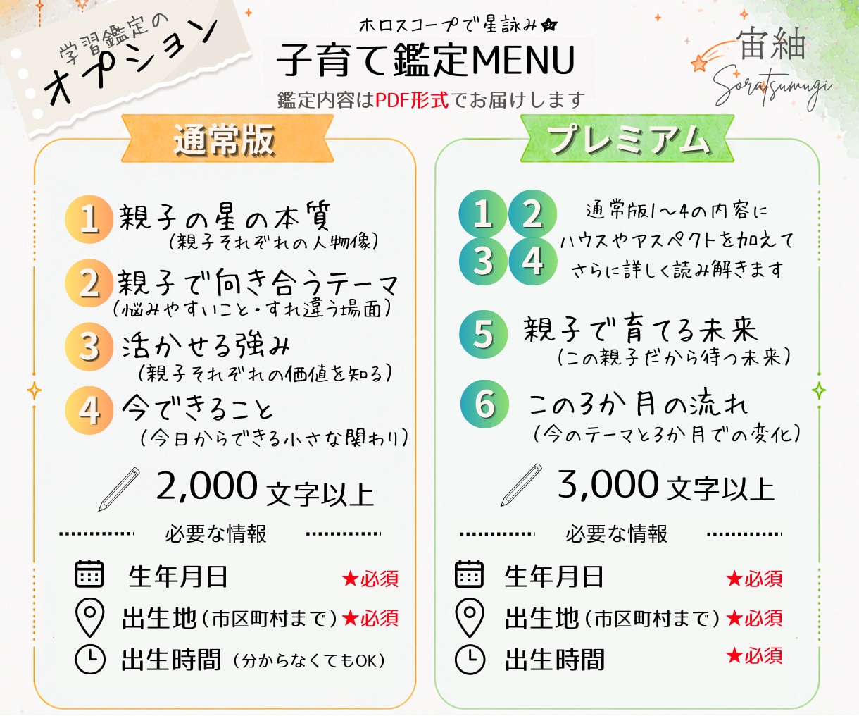 お子さんに合う勉強方法・環境・声掛け鑑定します お子さんらしさを軸として親子で無理しない方法をお伝えします イメージ3