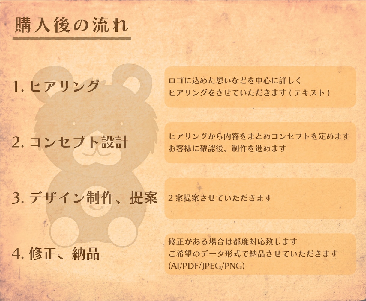 親しみやすい懐かしい【昭和レトロ】なロゴを作ります イメージが決まっていなくても細かいヒアリングで引き出します イメージ9