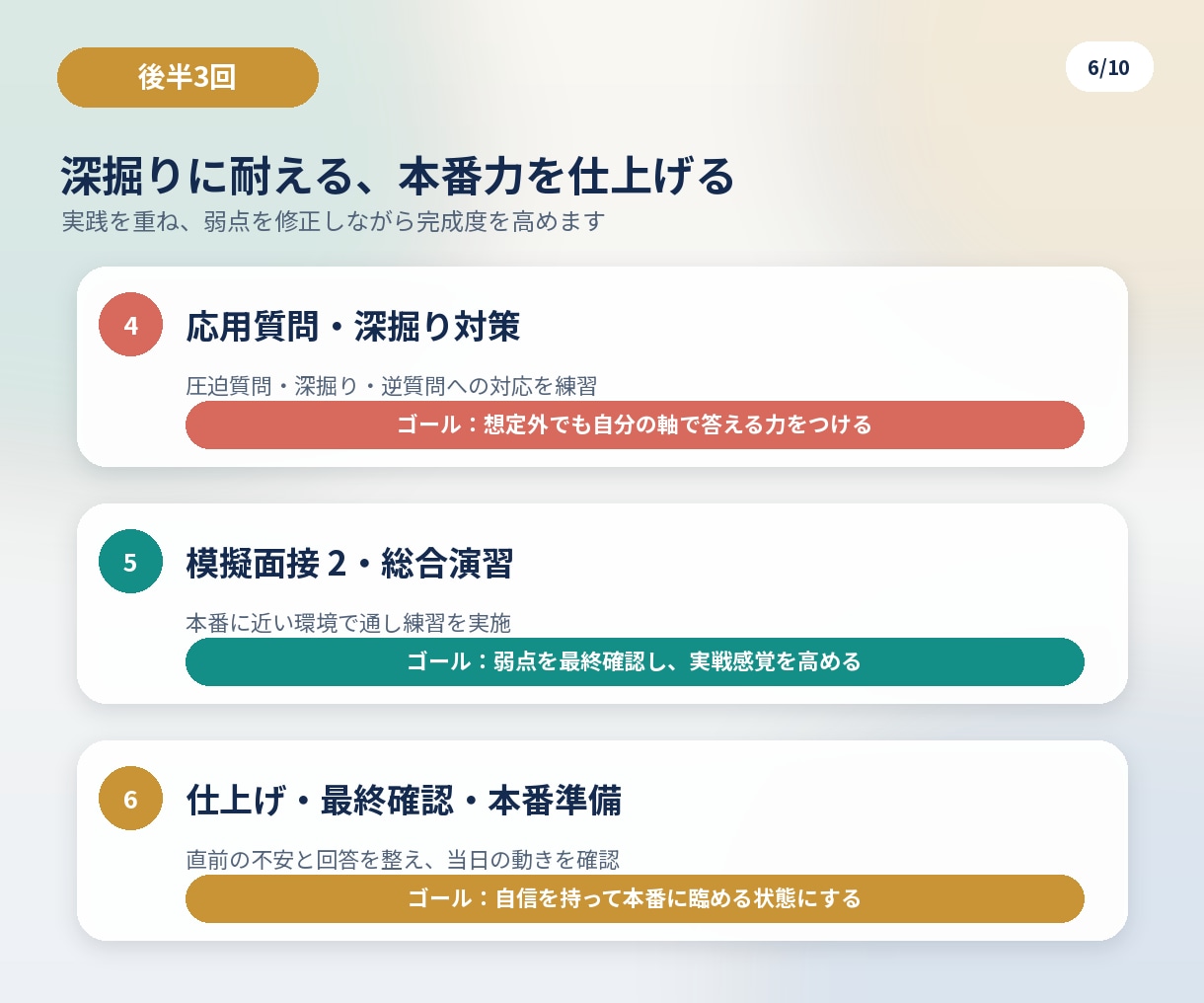 必要な時に、必要なだけ。本気の転職を支えます 転職者向け｜全6回・完全伴走型 転職対策【自分の軸で次へ】 イメージ6