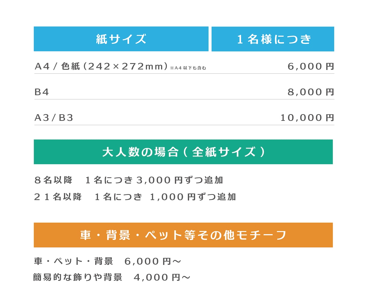 心温まる似顔絵描きます 思わず笑みになる程似させます。 イメージ4