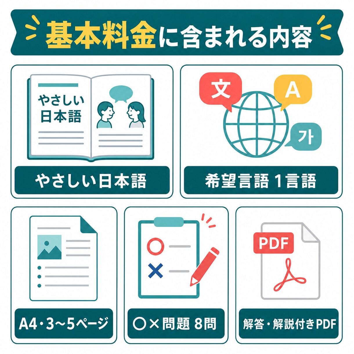 外国人スタッフ向け多言語研修教材を作ります 難しい社内資料を、やさしい日本語＋母語教材に変換 イメージ2