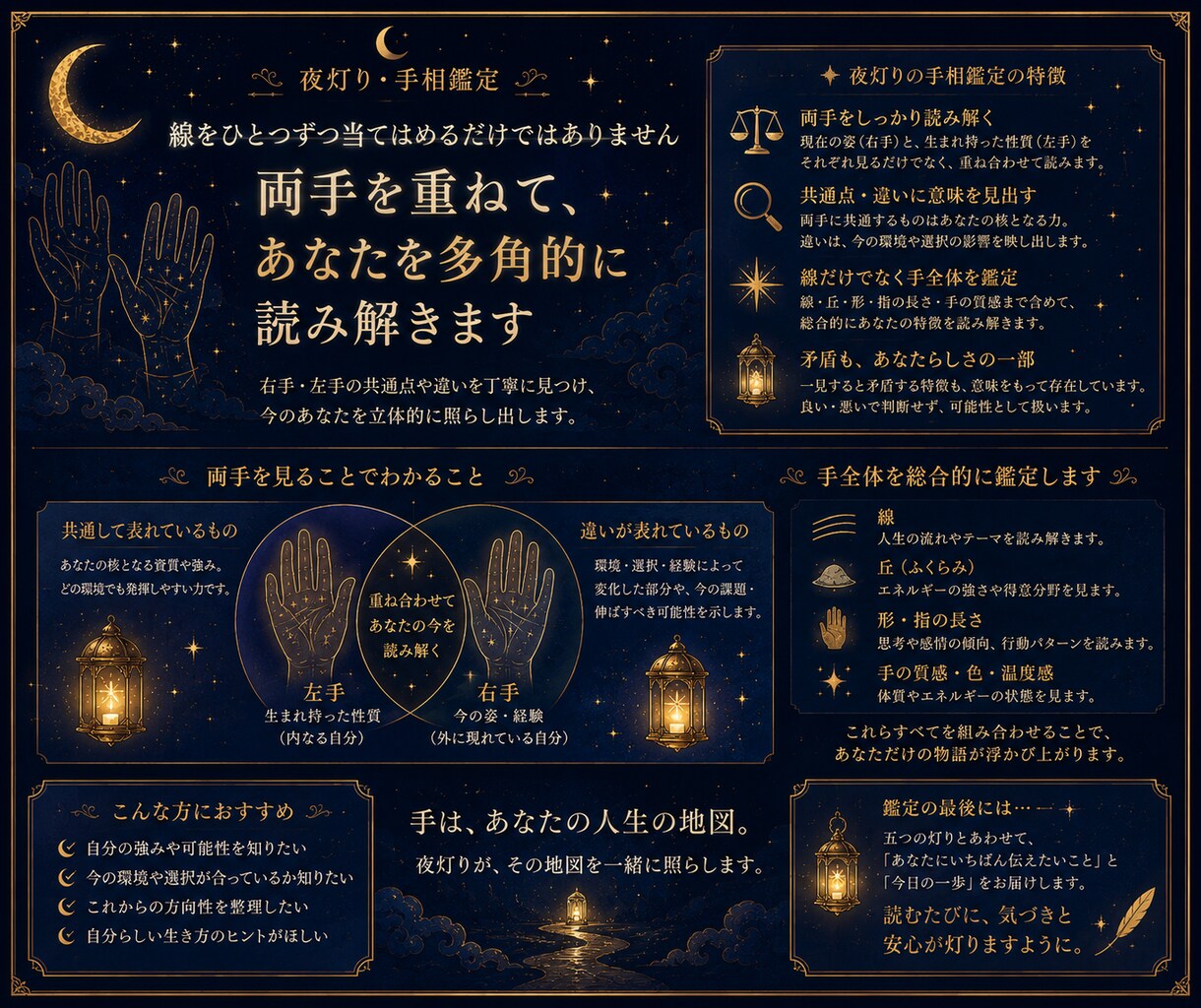 両手の手相からあなたの資質・強みを読み解きます あなたの中にある力を、五つの灯りで照らします イメージ3