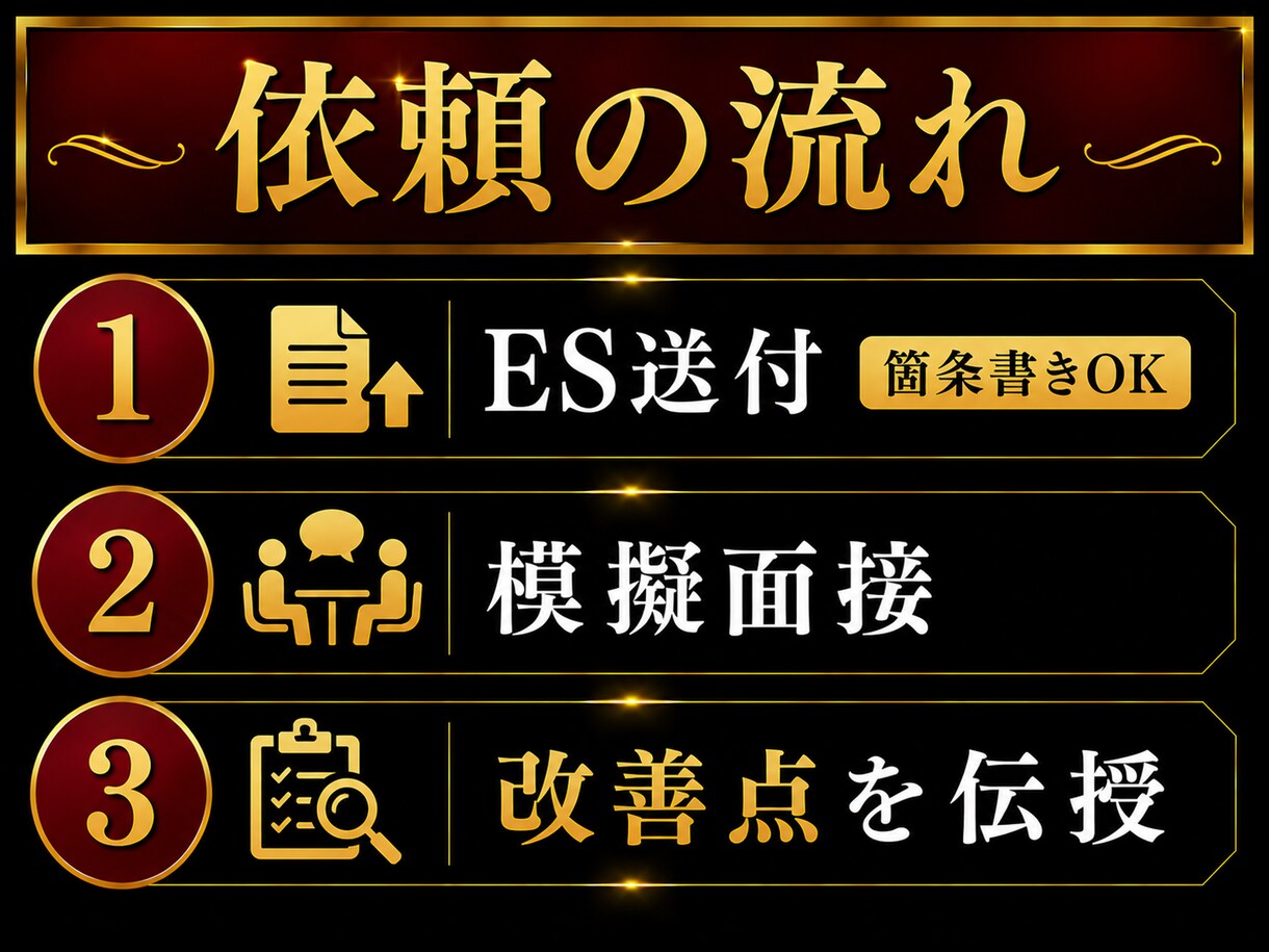 模擬面接・受け答え・面接突破対策を整理します 大手メディア社員×修士キャリアコンサルタントの指導 イメージ4
