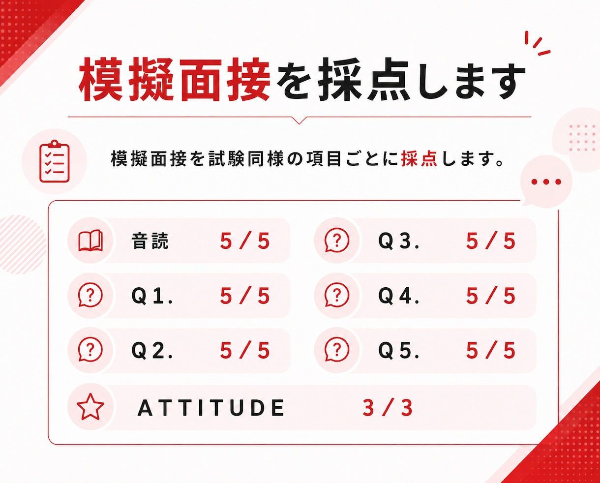 英検1級講師が英検二次試面接の対策をします 英検1級講師が準1級～3級の面接対策をご提供します！ イメージ5