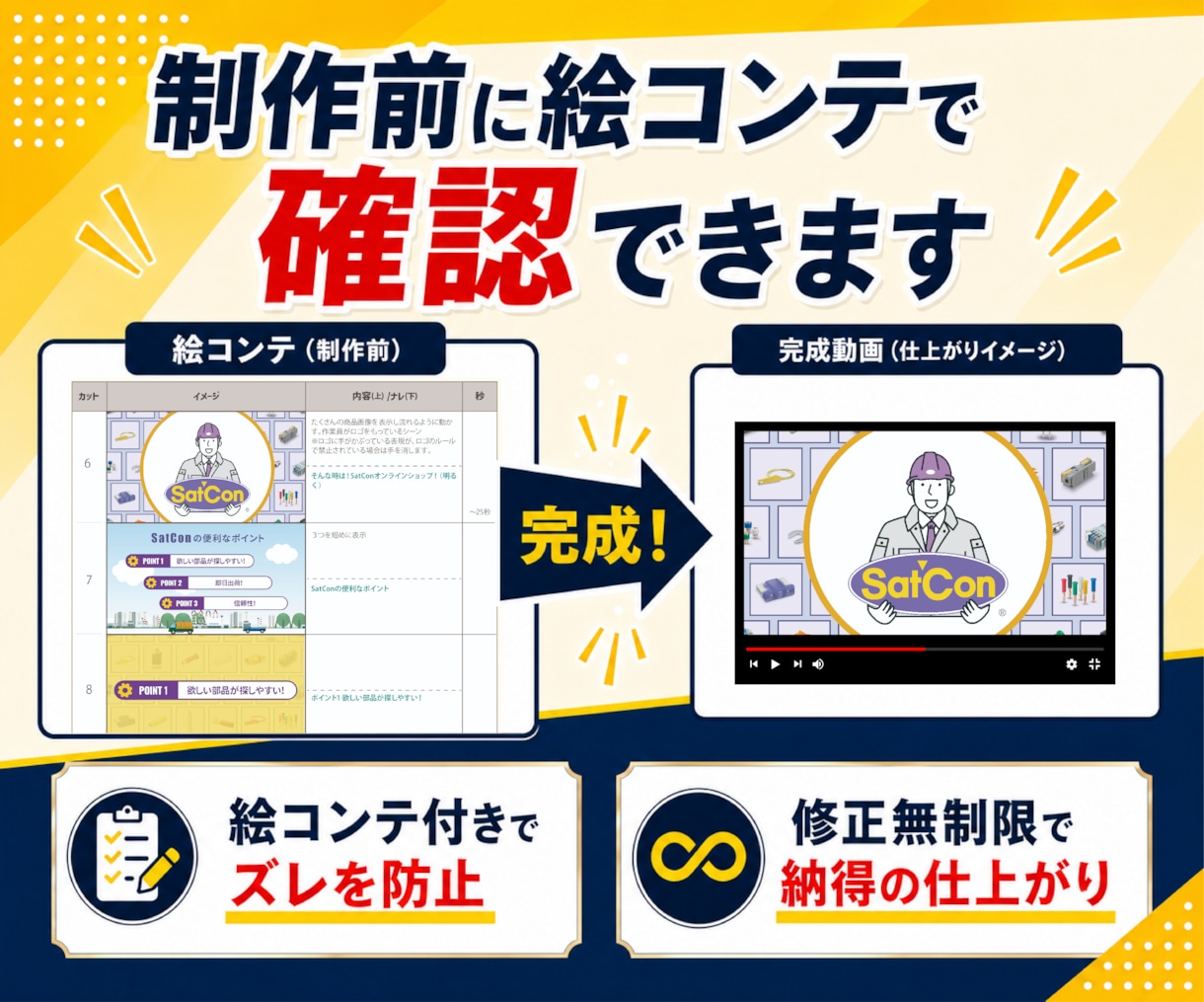 修正無制限！研修・マニュアル動画を制作します デザイナー出身／大手実績多数／"伝わる"動画で教育コスト削減 イメージ2
