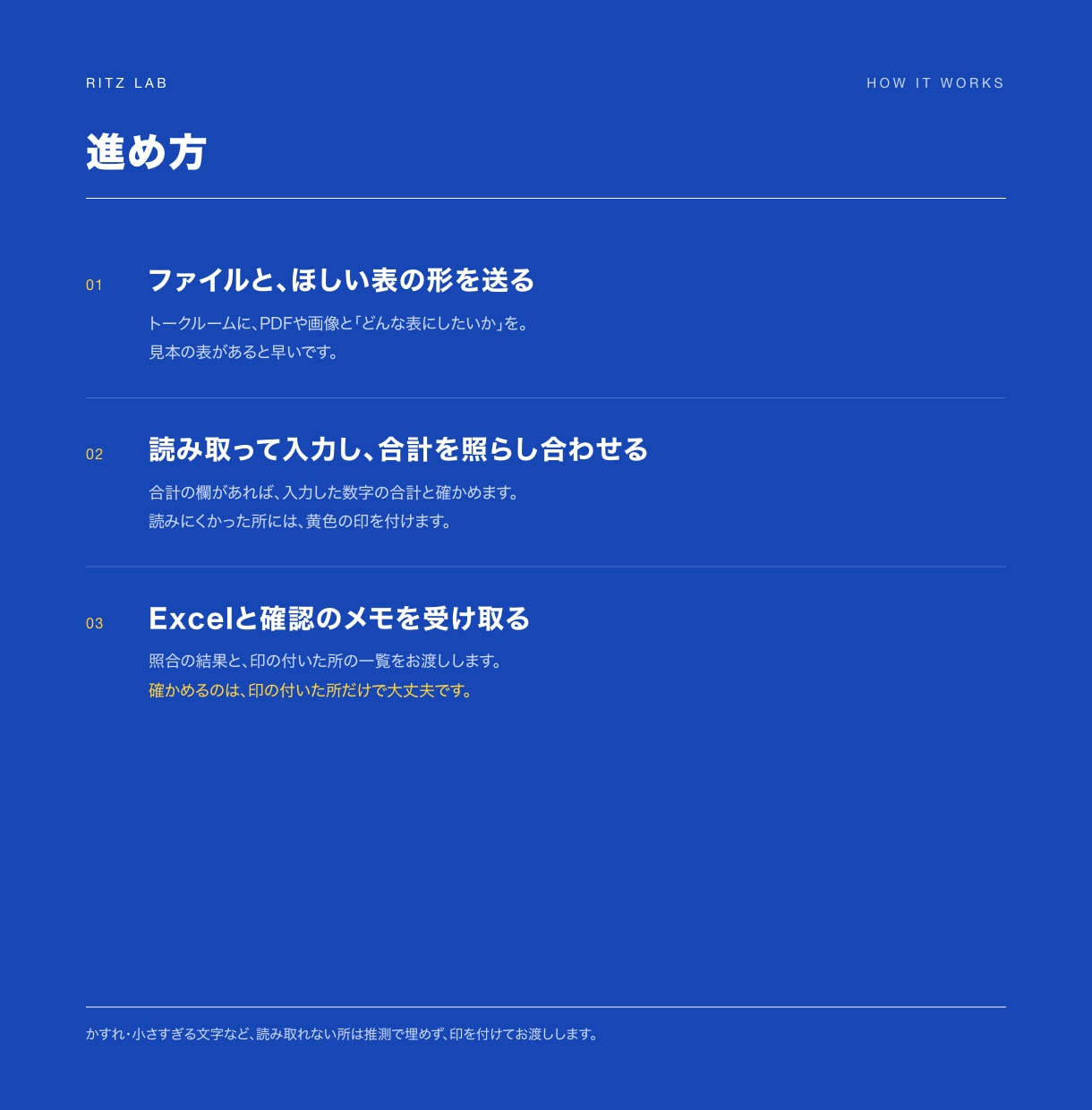 大量のPDF・画像の表をExcelに入力します 50ページまで2,000円。合計の照合と要確認の印つき イメージ2