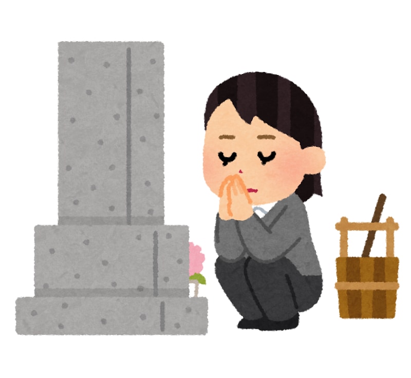 お墓参り代行サービスます 高齢で、忙しくて行けない！どうなってるか気になる！そんな時に イメージ2