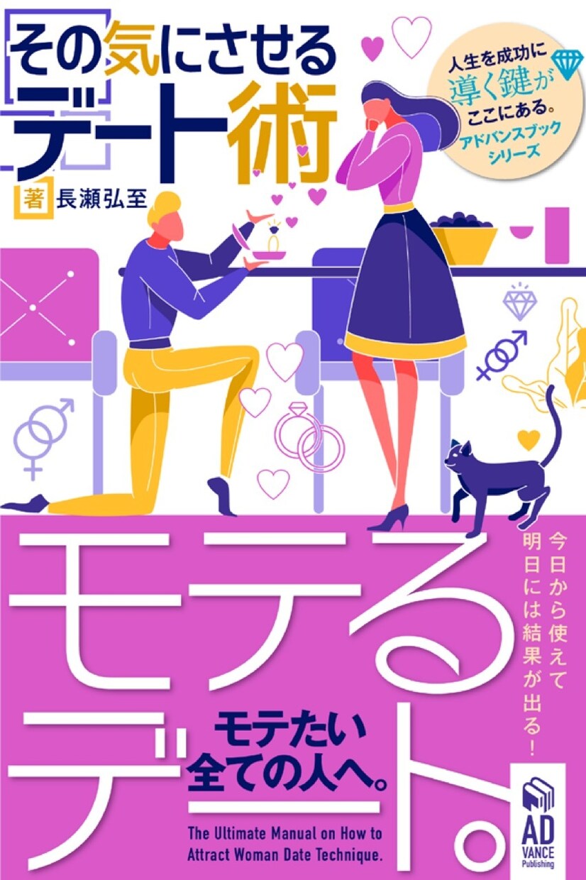 デート前に読め!恋愛作法電子書籍PDF差し上げます 今あなたが考えているアプローチ法やデートプランでは失敗します イメージ1