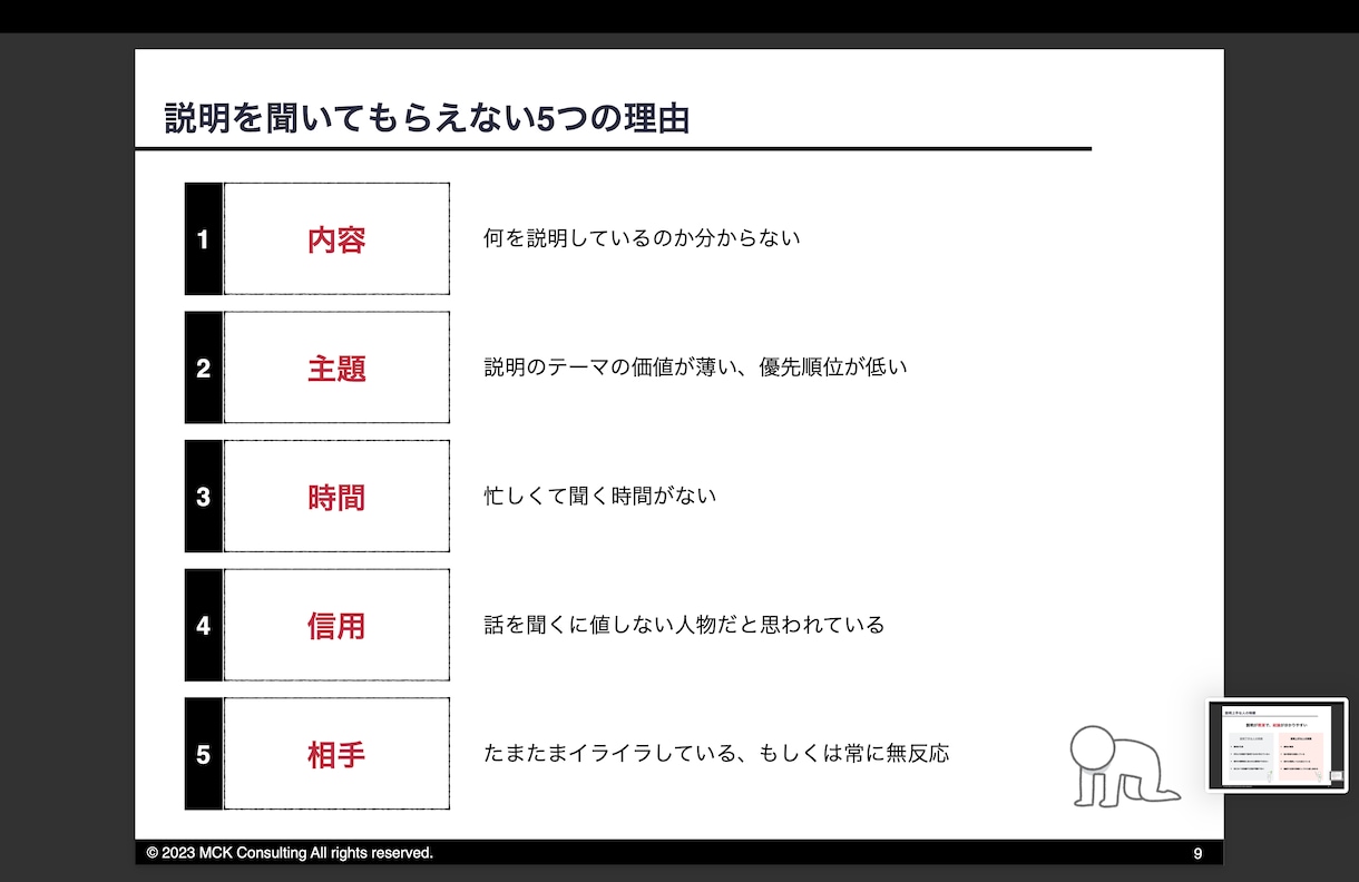 ビジネスで使える説明の技術をお伝えします 説明力を向上させ、業務品質を劇的に高めたい方へ イメージ4