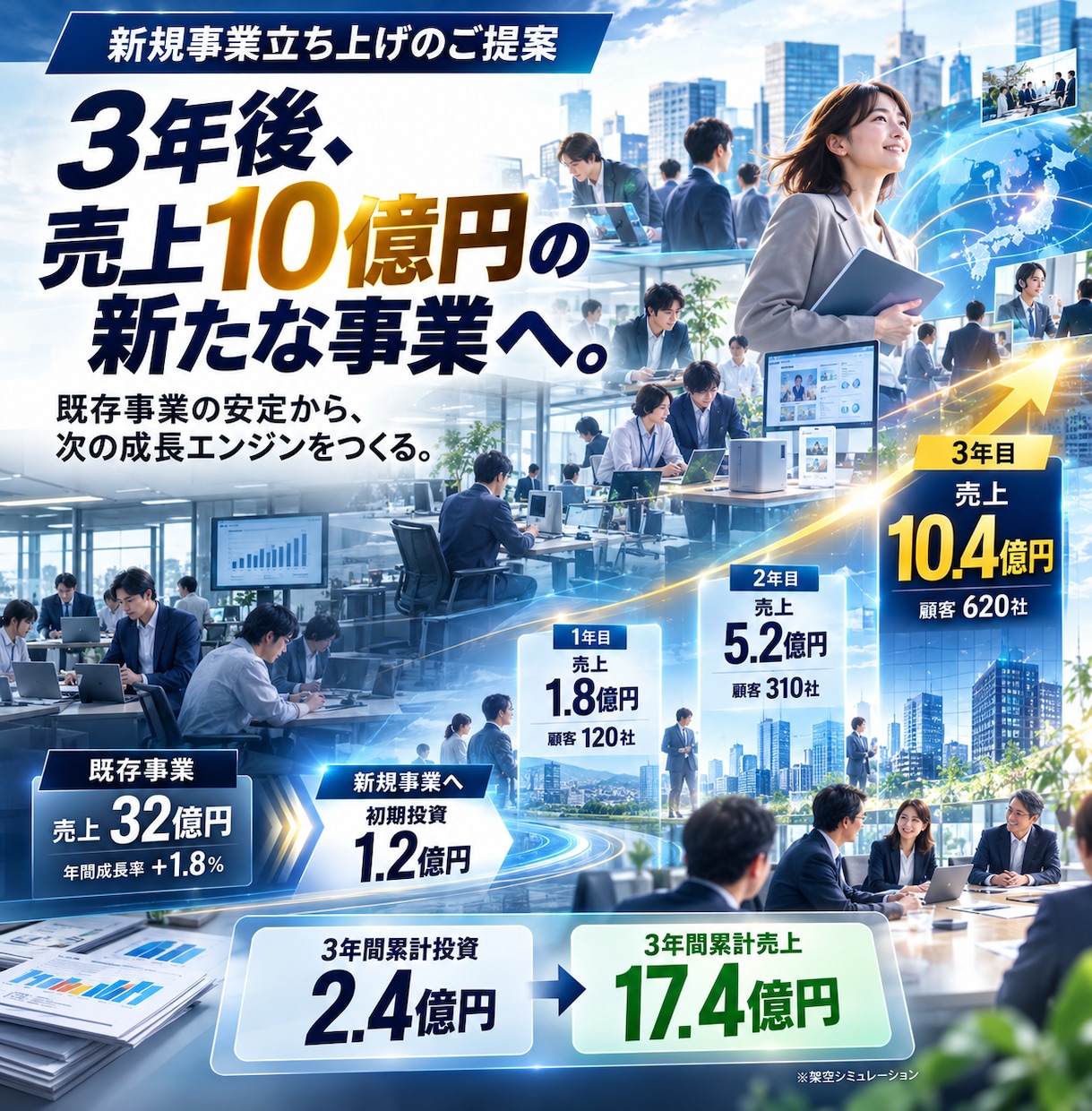 90分でAIプレゼン資料の作り方をレクチャーします 明日から仕事で使えるAI資料をレクチャー イメージ2