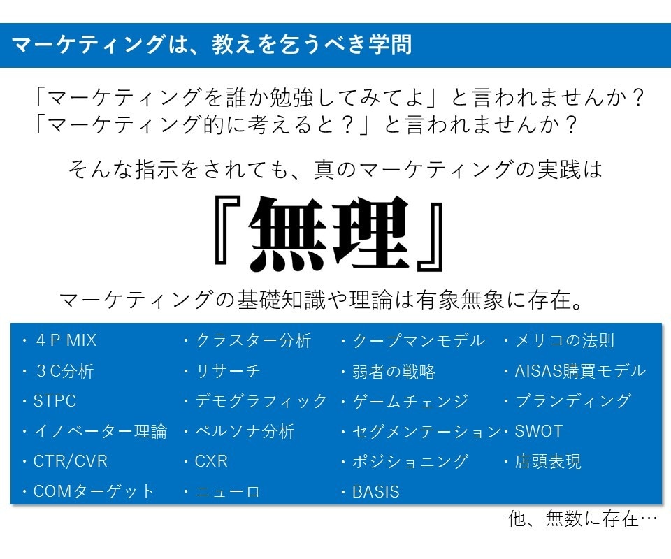 マーケティング。売れる戦略をアドバイス致します 一部上場企業の現職マーケター。戦略アドバイスから資料添削まで イメージ5