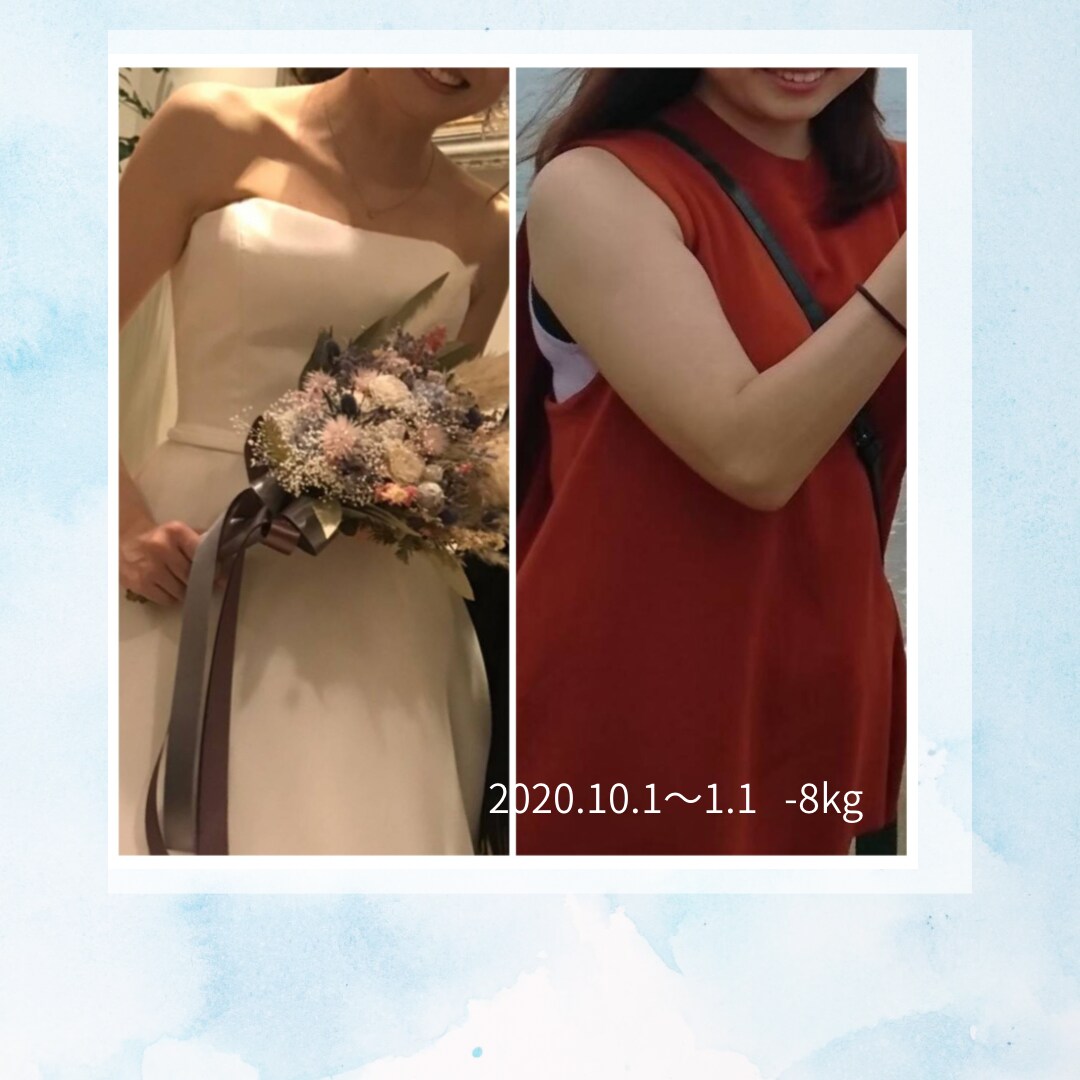 ダイエットをサポートします 根本からサポート！自分の最大限のキレイを更新していきましょう イメージ3