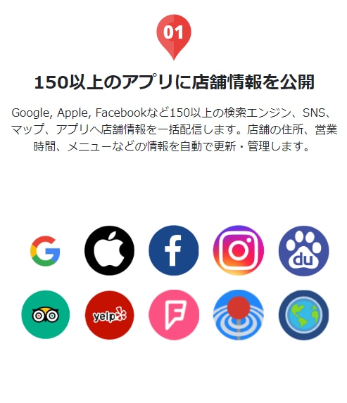 店舗の検索やSNSからの集客をサポート致します GoogleマップやSNSの対策で集客Up！ イメージ2