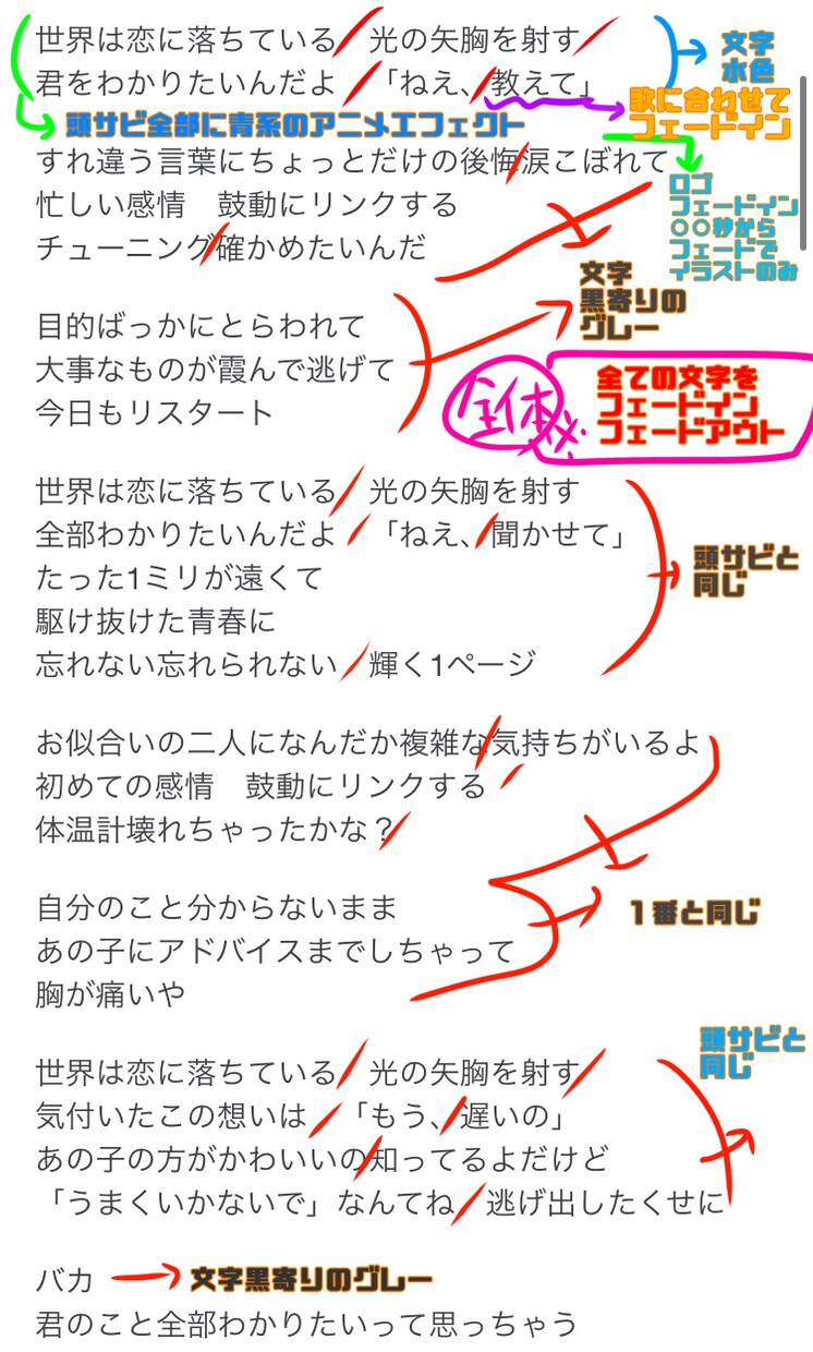 痒いところに手が届く編集をします あなたの理想の動画作りにご協力致します！歌みたなどにぜひ！ イメージ3