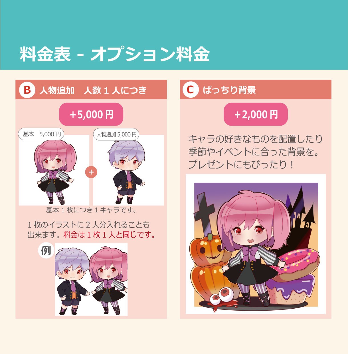 かわいいデフォルメキャラ描きます SNSのアイコンにぴったり！プレゼント用にもどうぞ イメージ6