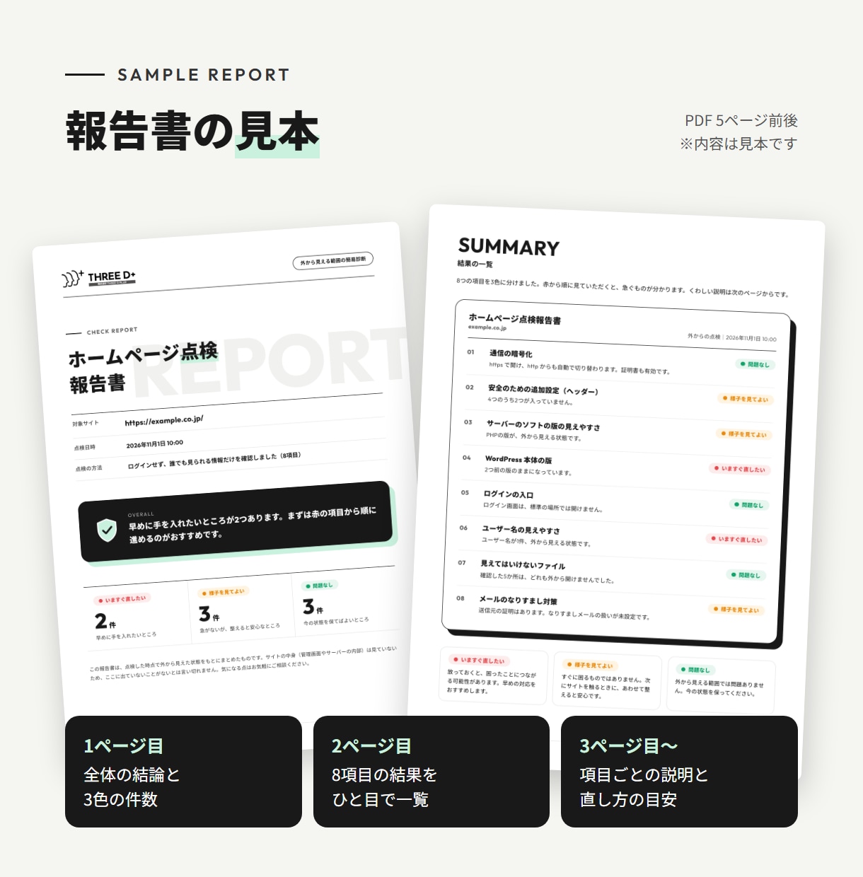 ホームページの安全を外から点検し報告書にします ログイン不要。8項目を3色で、専門用語なしのPDF報告書 イメージ4