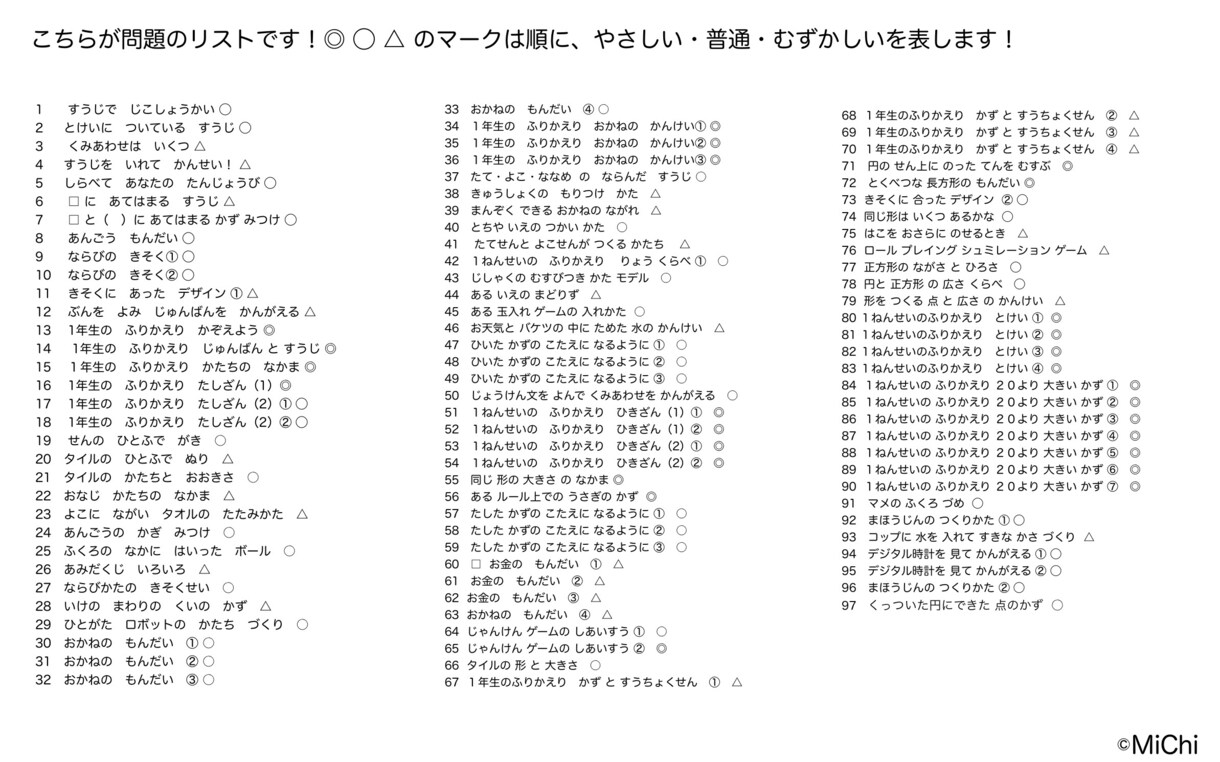 春！低学年算数「かんがえる問題」を提供します 頭やわらか体操！一緒に課題解決！ イメージ4
