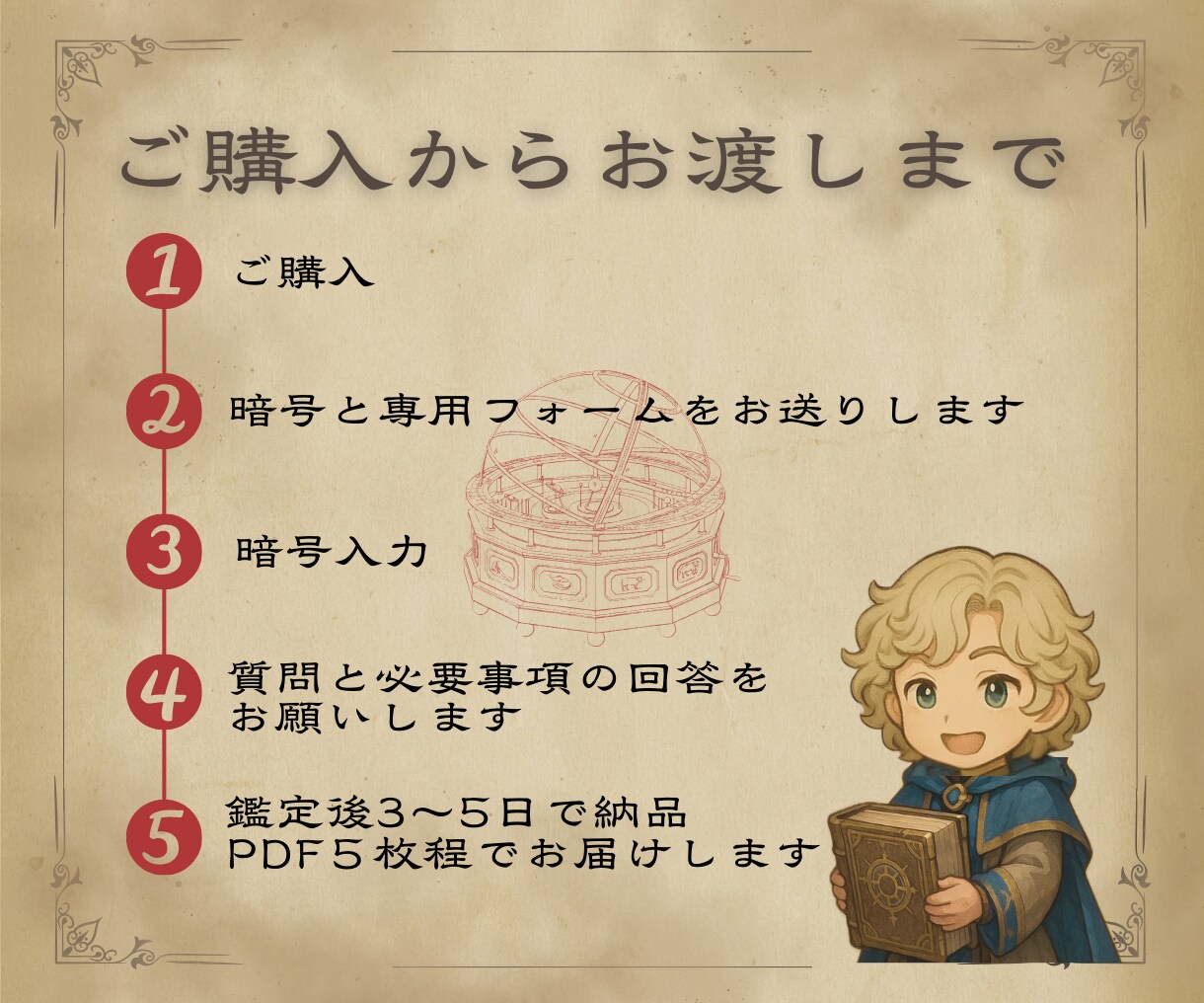 冒険者診断×数秘×タロット｜心の取説をお届けします ちょっとワクワクする”心の取扱説明書”をお届けします！ イメージ5