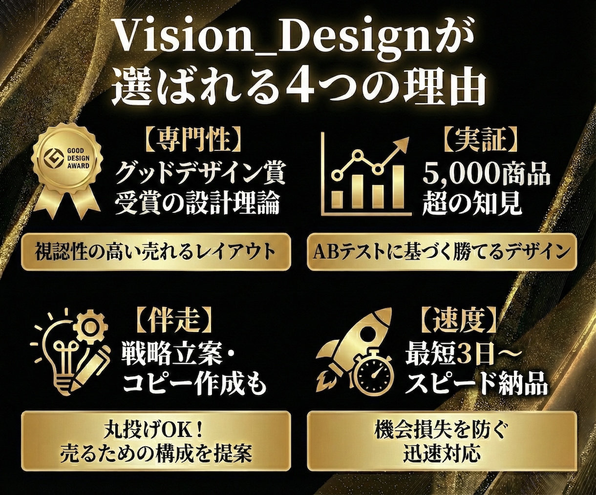 グッドデザイン賞受賞者が売れる商品画像を制作します OPEN記念！【50％OFF】売上UPに繋がる商品画像制作 イメージ11
