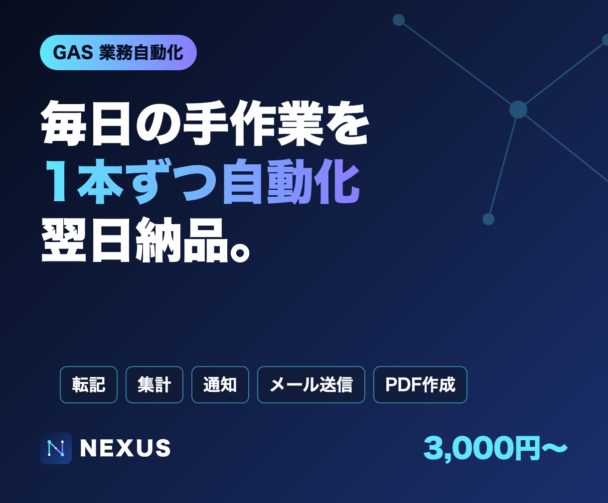 GASで毎日の手作業を1本、翌日までに自動化します 転記・集計・通知・メール送信をまるごと自動化 イメージ1