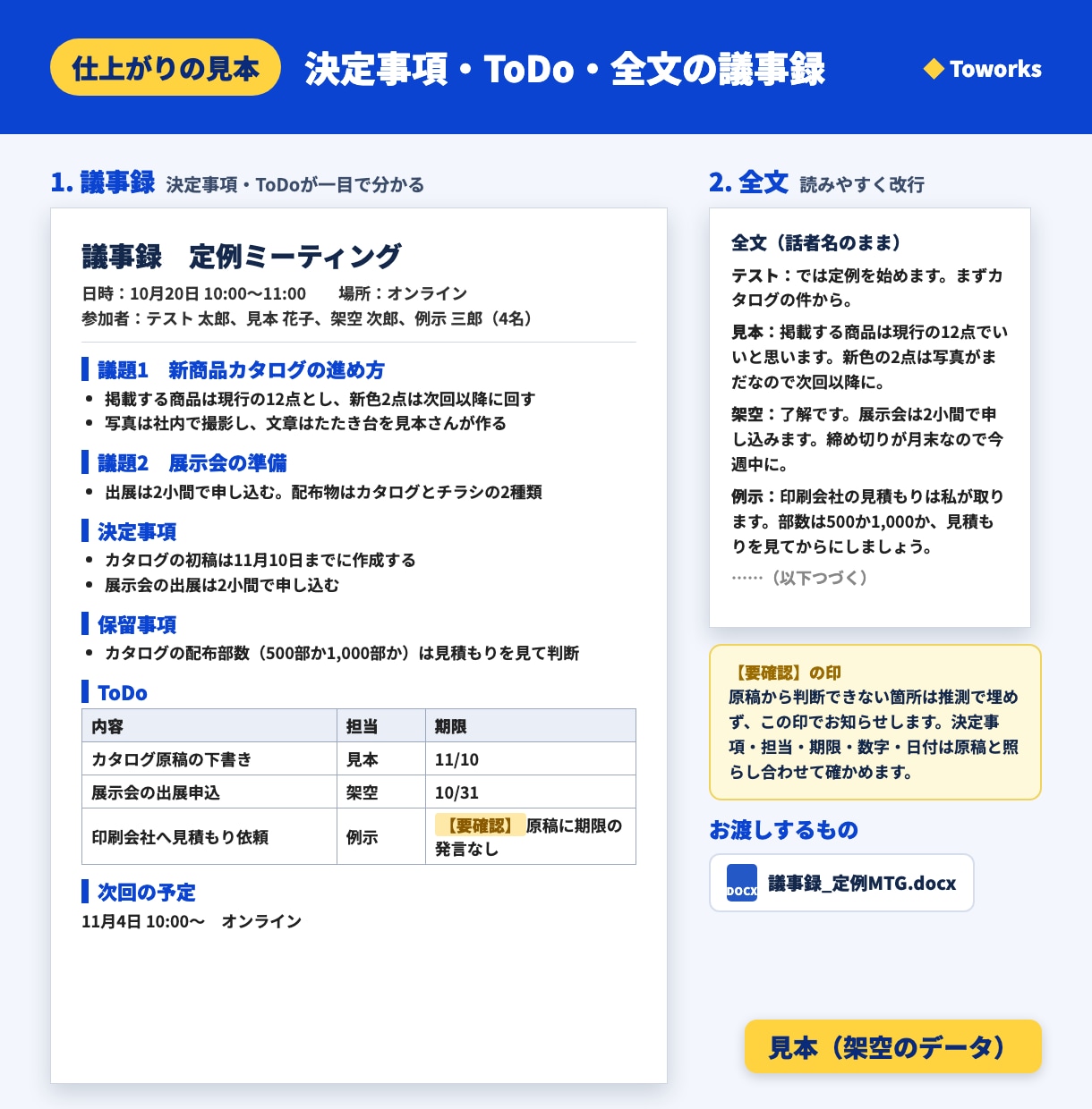 会議の録音・文字起こしから議事録を作ります 文字起こしから決定事項・ToDo＋全文を納品 イメージ2