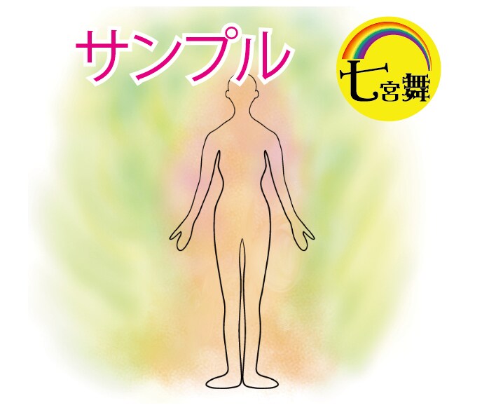 10分であなたのオーラと長所をお伝えします ★元気になりたい方、前向きに生きたい方、オーラに興味ある方へ イメージ9