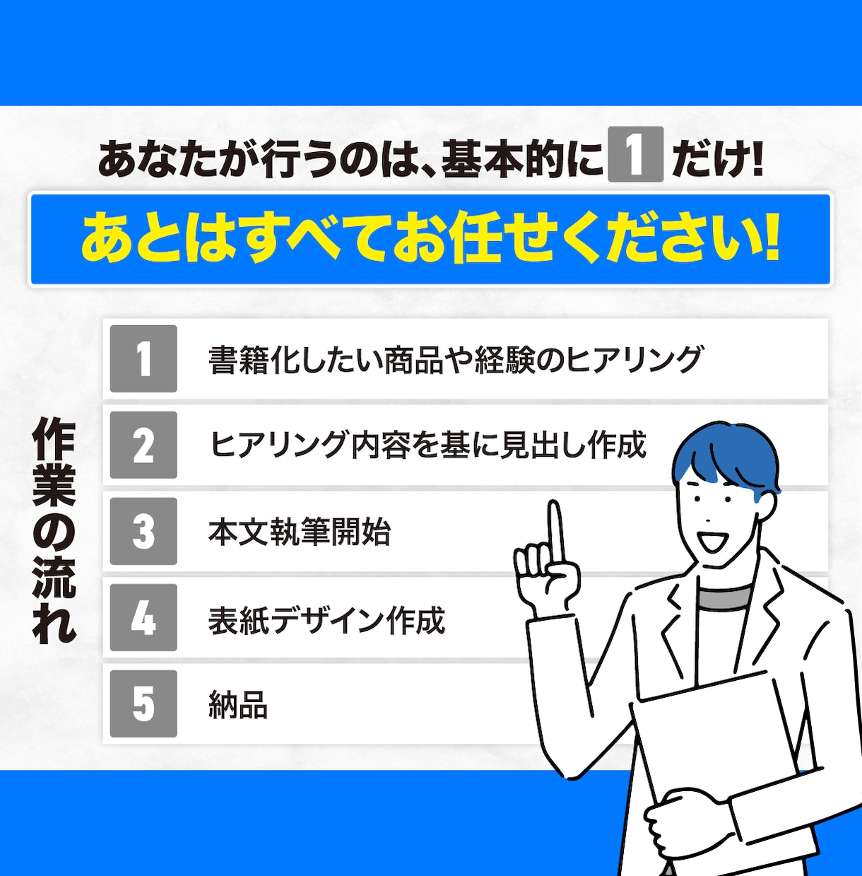 現役ベストセラー作家があなたの代わりに本を作ります 表紙デザインもお任せ。あなたの事業を拡大させよう！ イメージ2