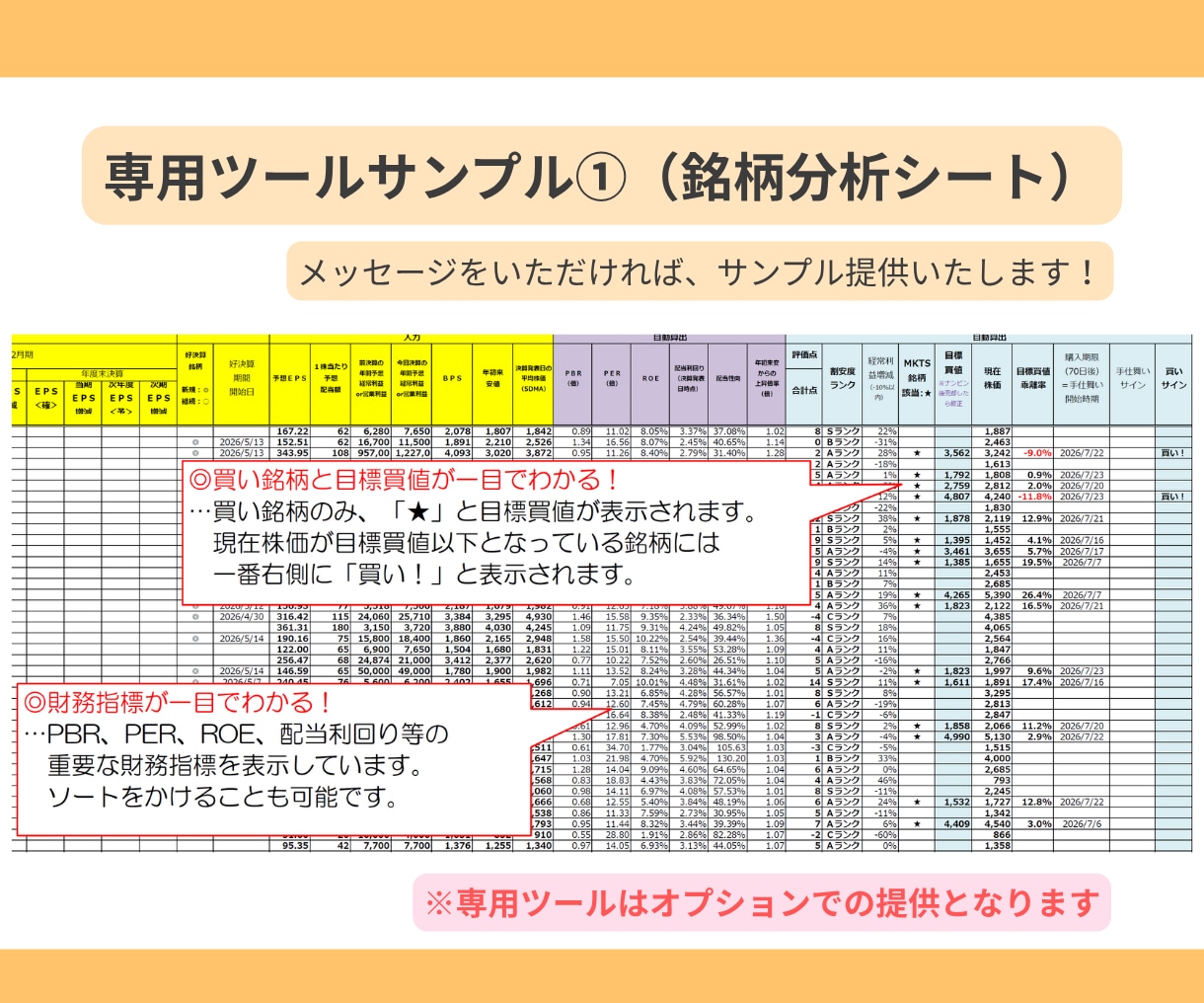 株式投資で失敗しないための堅実な投資法を提供します 財務優良・割安株投資◎過去実践記録すべて提供◎初心者様もＯＫ イメージ9