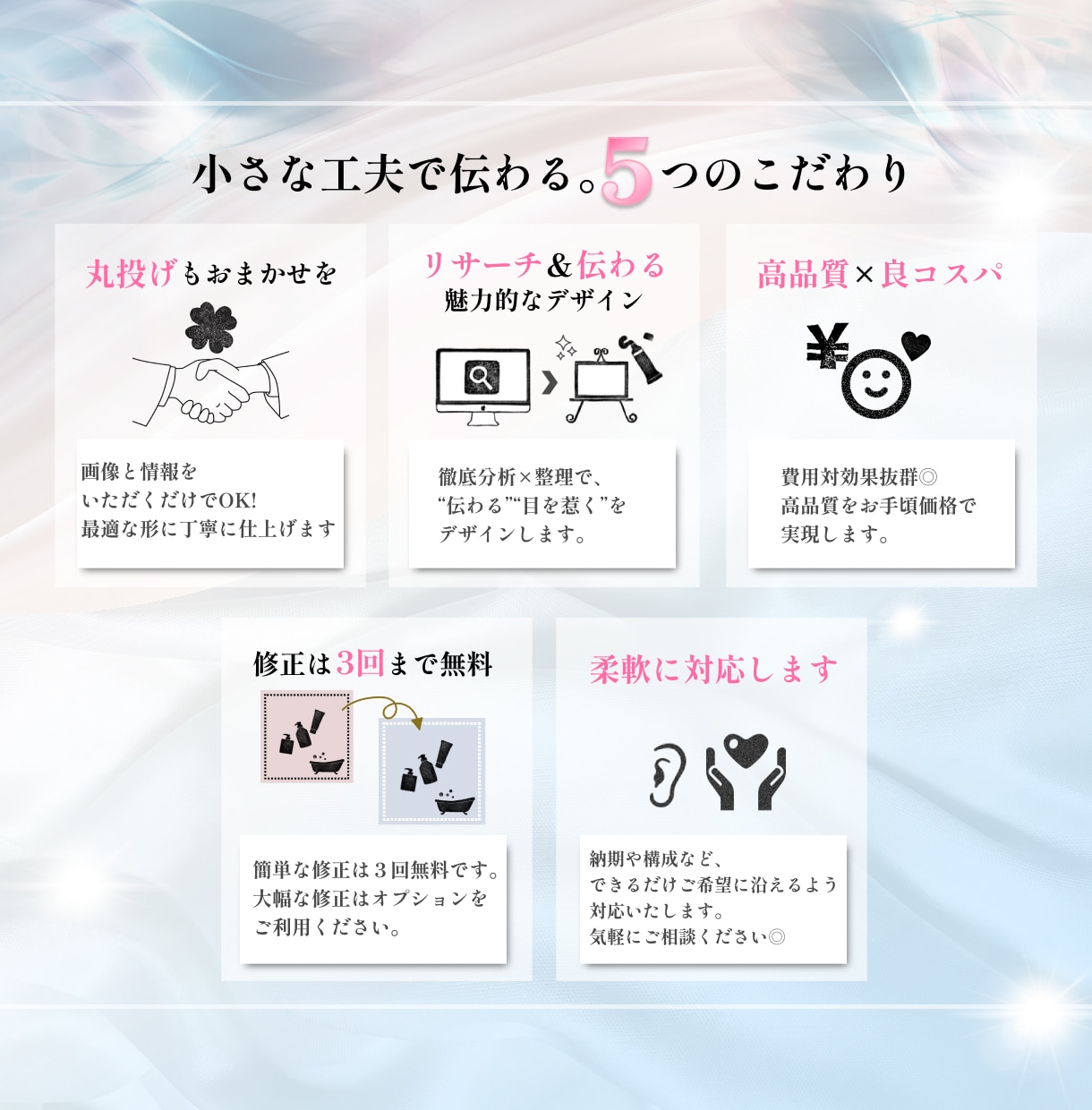 Amazon・楽天・EC商品画像作ります 目で伝えるデザイン｜品質重視＆丸投げ歓迎 イメージ9