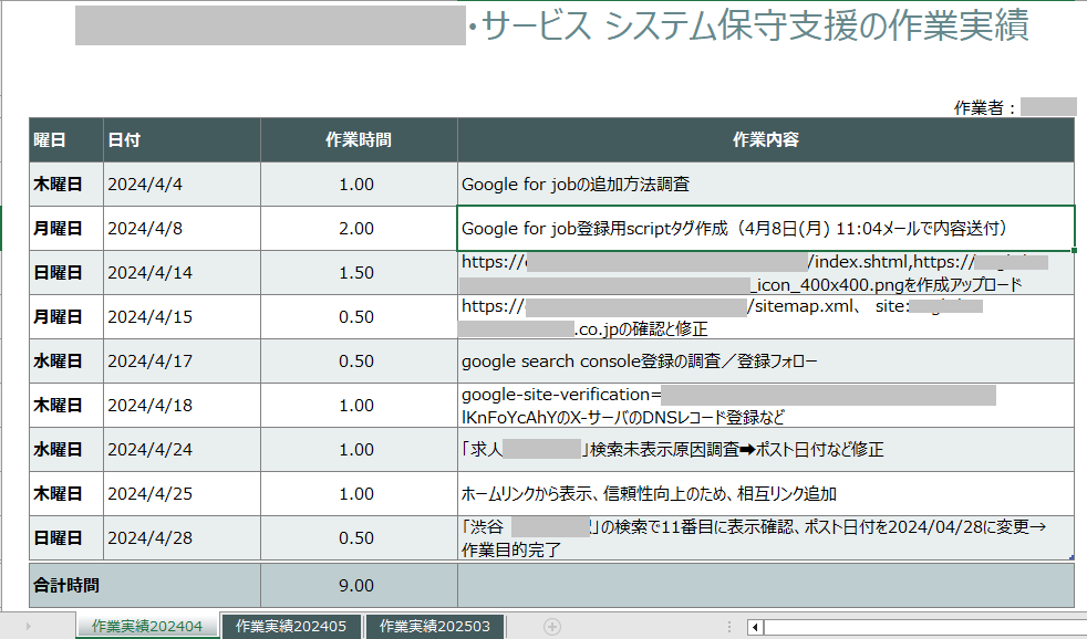 スポット対応：Xserver 各種設定代行します 継続的なご依頼を前提にご検討いただくと費用を抑えられます。 イメージ4