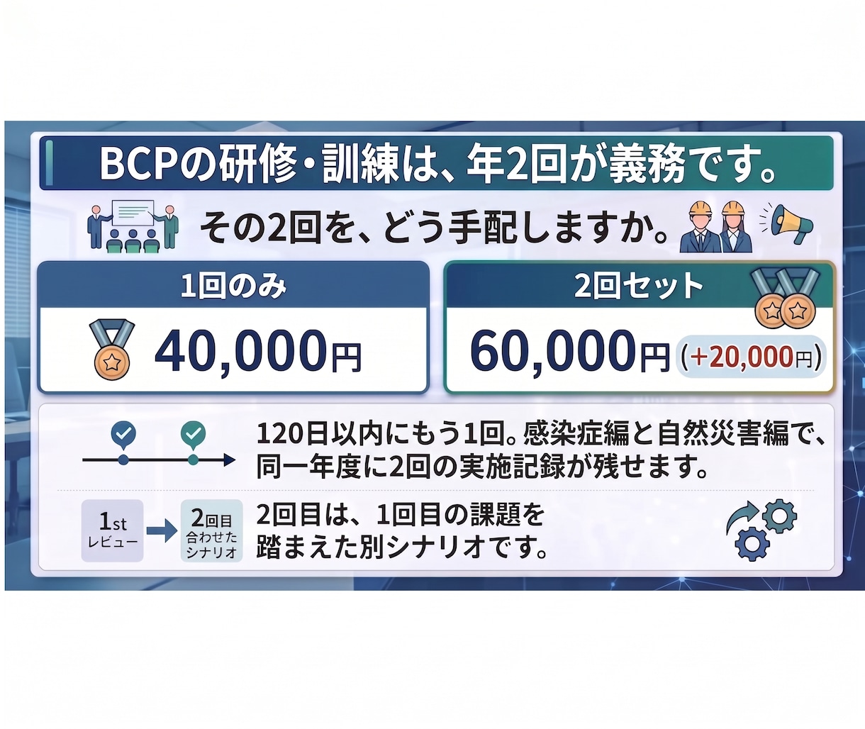 記録まで残るBCP訓練をオンラインで実施します その訓練、「実施した記録」は残っていますか。 イメージ9