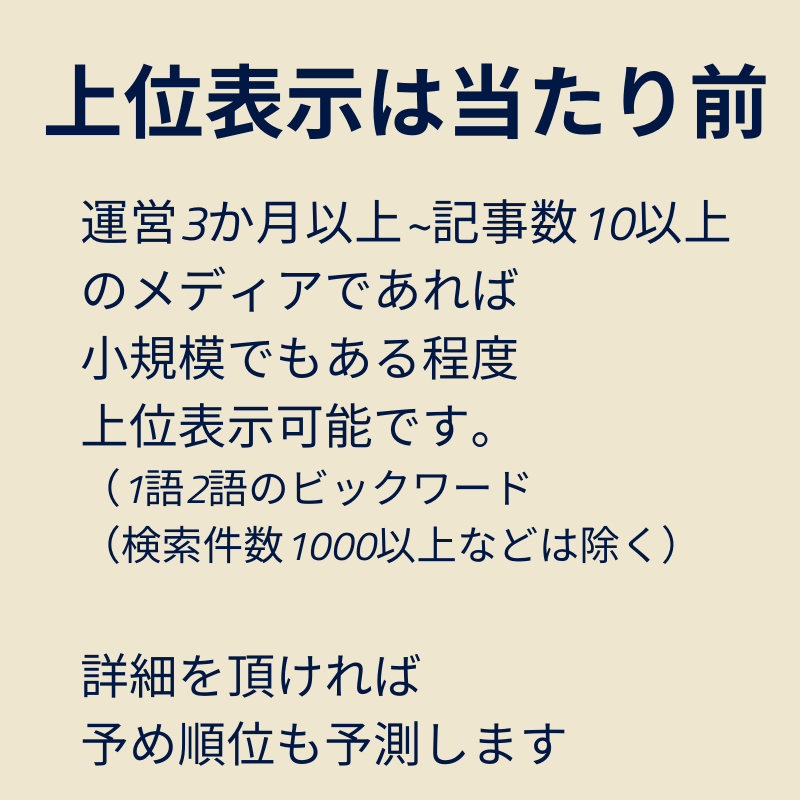 SEOに強い記事を3記事作成します 1文字3円 記事構成やワードプレス入稿もおまかせください イメージ3
