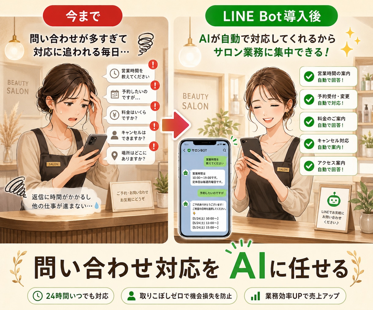 美容室向けLINE AIボットを構築します 施術中も深夜も、お客様の問い合わせにAIが24時間自動返信 イメージ8