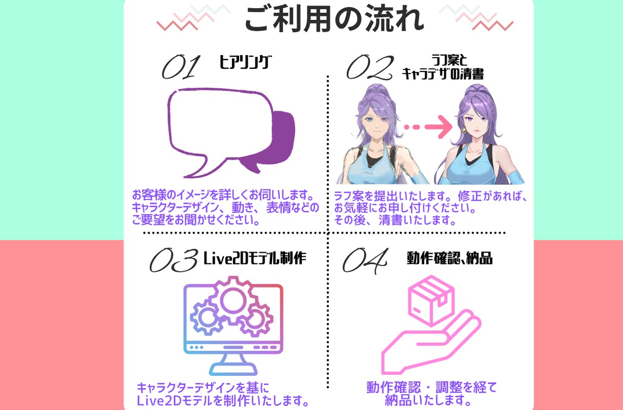 高品質なモデルでVtuber活動をサポートします キャラデザからモデリングまで一括対応！初心者の方も大歓迎！ イメージ4