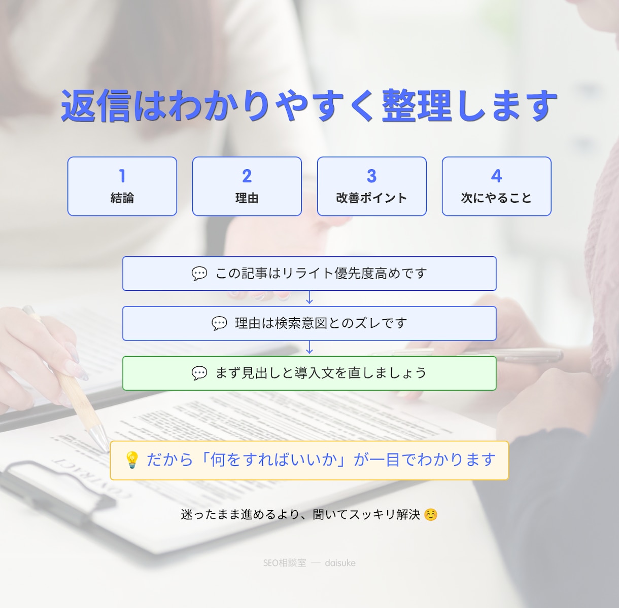 SEO対策の質問に何度でも答えます LLMOや外部対策・内部対策・被リンクまで相談 イメージ12