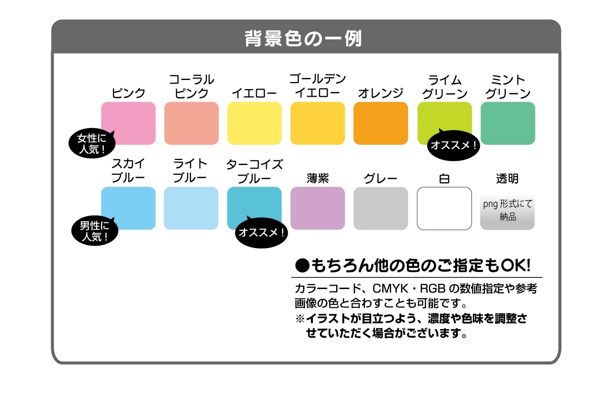 なんとなーく似てる、好印象なアイコンを制作します ★商用・2次利用OK! ブログやLINE、SNSアイコンに! イメージ8