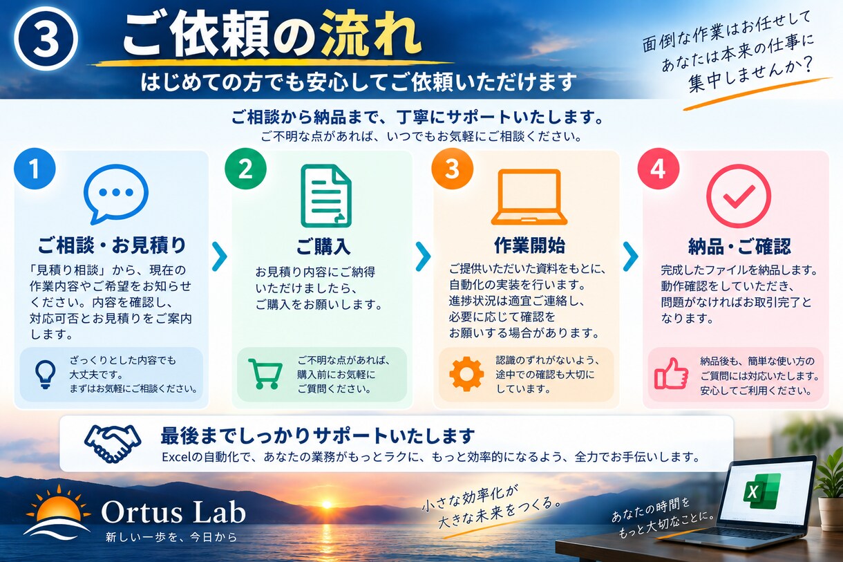 Excelの面倒な定型作業を自動化します 集計・転記など毎日の手作業をラクにします イメージ3