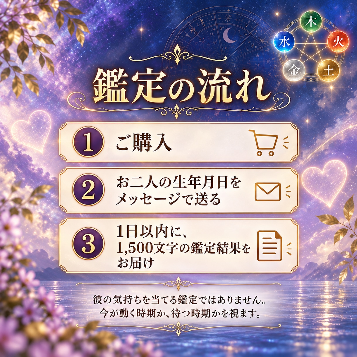 復縁の動く時期と待つ時期を視ます 連絡していいか、待つべきか。流れで読み解きます イメージ2
