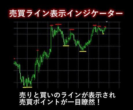 最高傑作の売買ライン表示インジケーターを提供します 売買ライン(売買ポイント)が表示されたら、エントリーします。 イメージ1