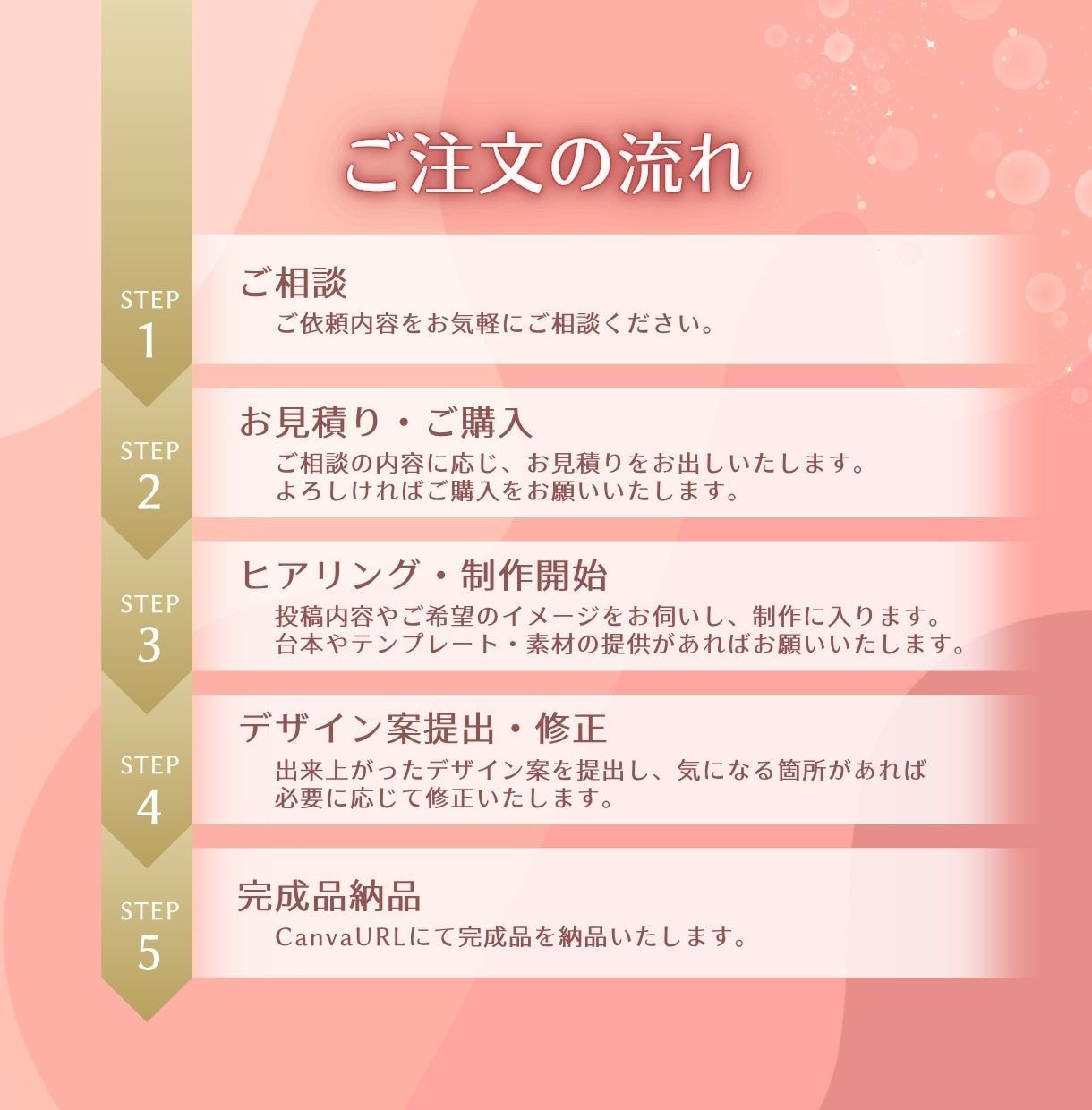 想いが伝わるフィード投稿画像つくります 目に留まる、読み進めたくなる投稿画像つくります！ イメージ2