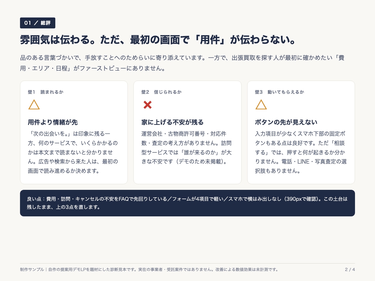 LPの改善点と直す順番を診断します 1ページ診断｜改善10項目と見出し2案をPDFで イメージ2
