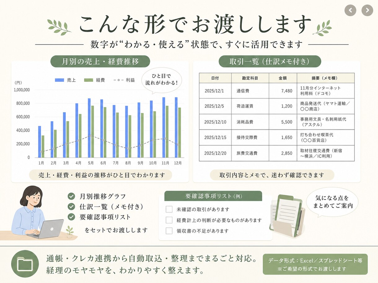 止まった経理を、来月も回る形に整えます 記帳代行だけでなく、次月も回る形へ イメージ2