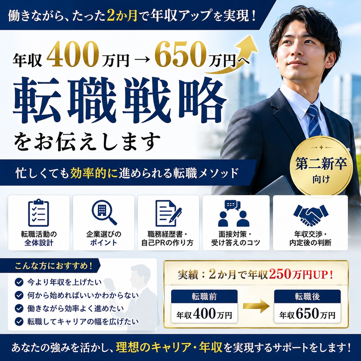 2か月で年収250万円UPした転職術を教えます 働きながら第二新卒向け2か月で年収250万円UP転職術 イメージ1