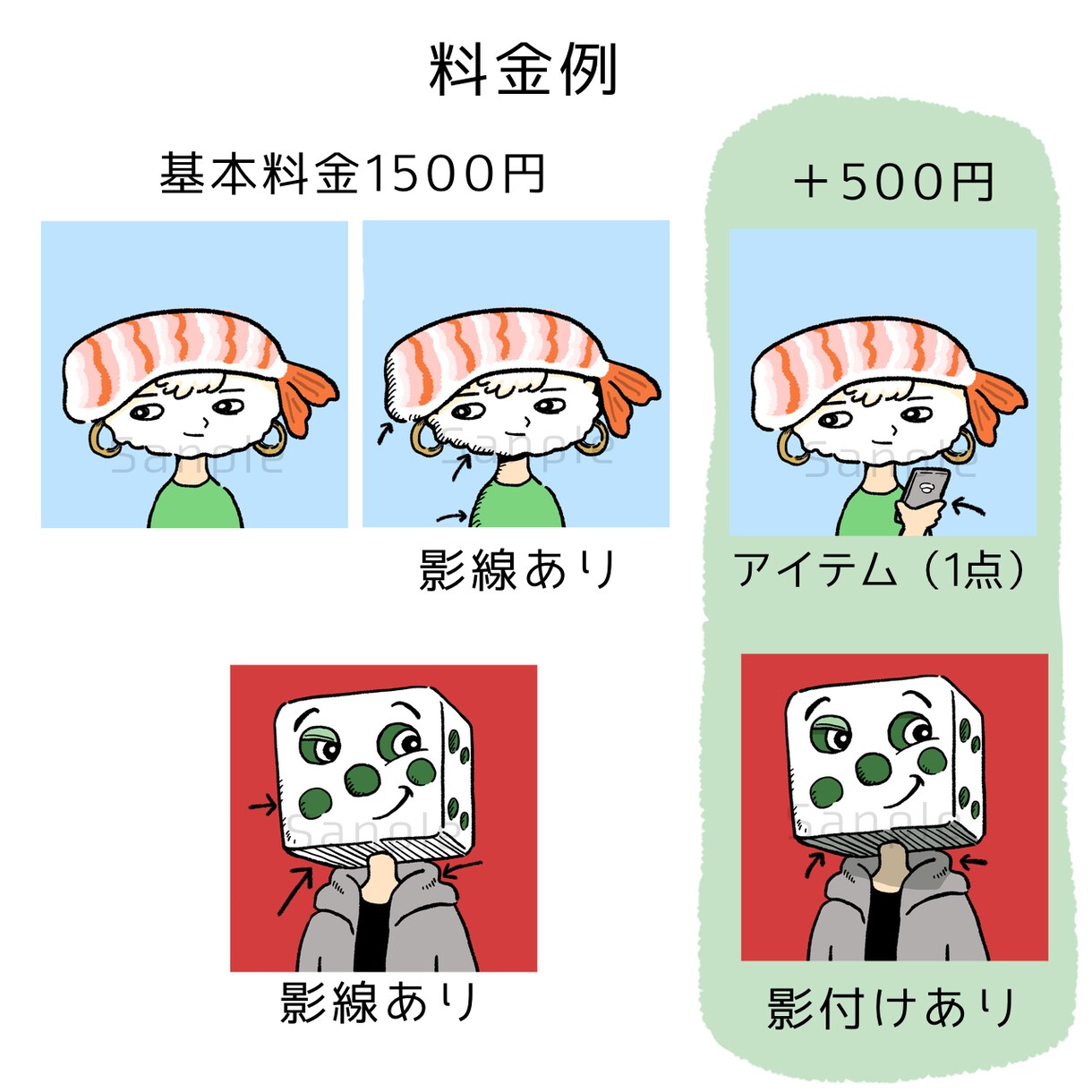 商用可⭐︎好きなもの×似顔絵アイコン描きます 好きなものをアイコンで主張できる！キャラ化似顔絵イラスト イメージ4